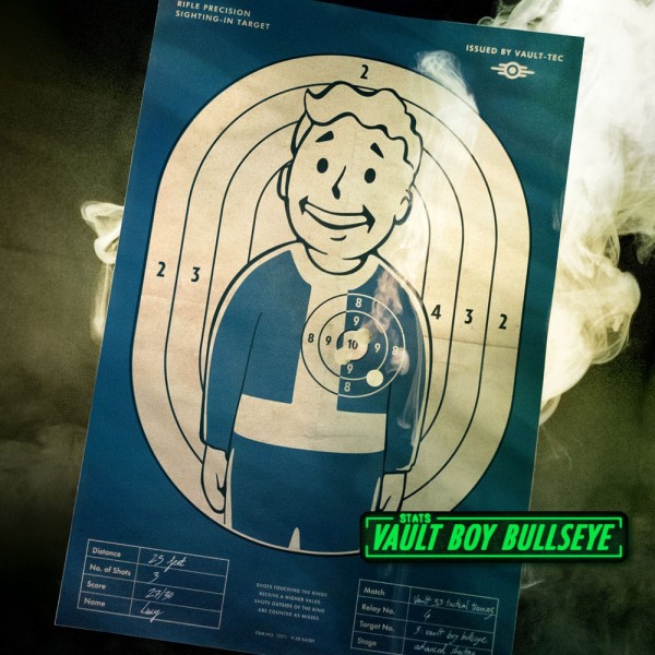 Fallout Gift Box Lucy's Dweller Kit