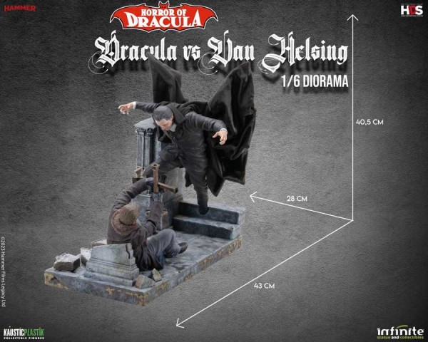Horror Of Dracula - Dracula vs. Van Helsing 1/6 Diorama